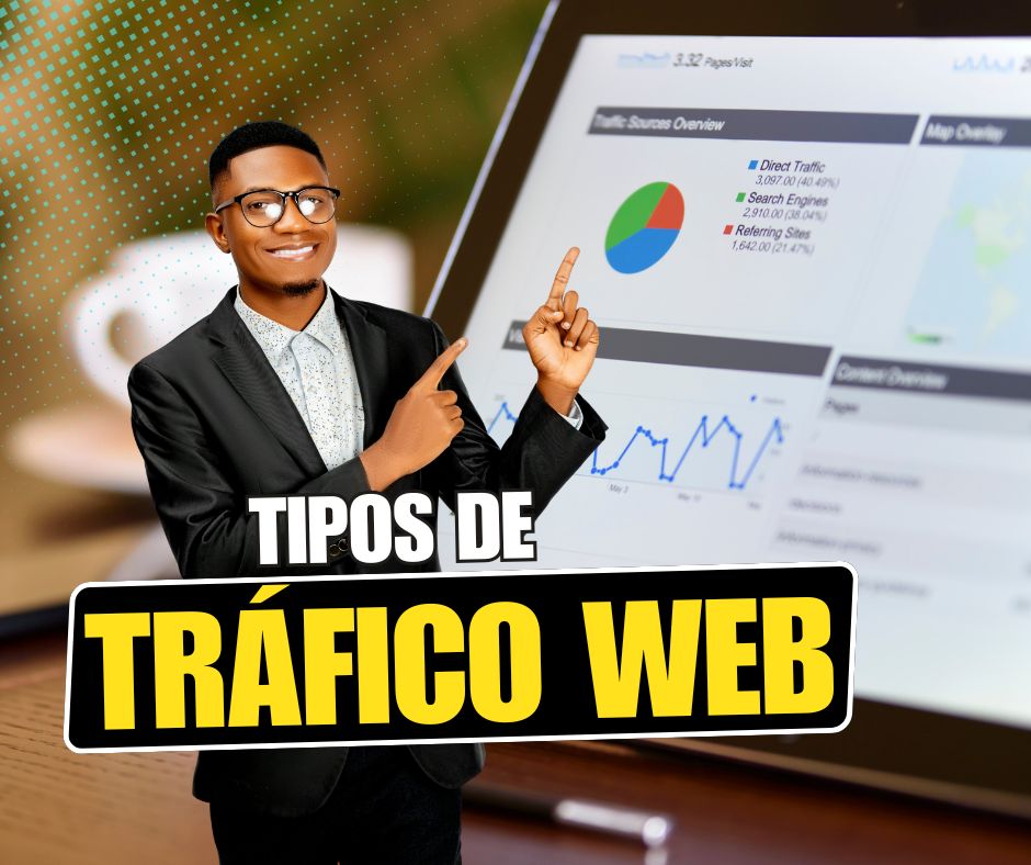 10 tipos de tráfico web que todo marketero debe dominar