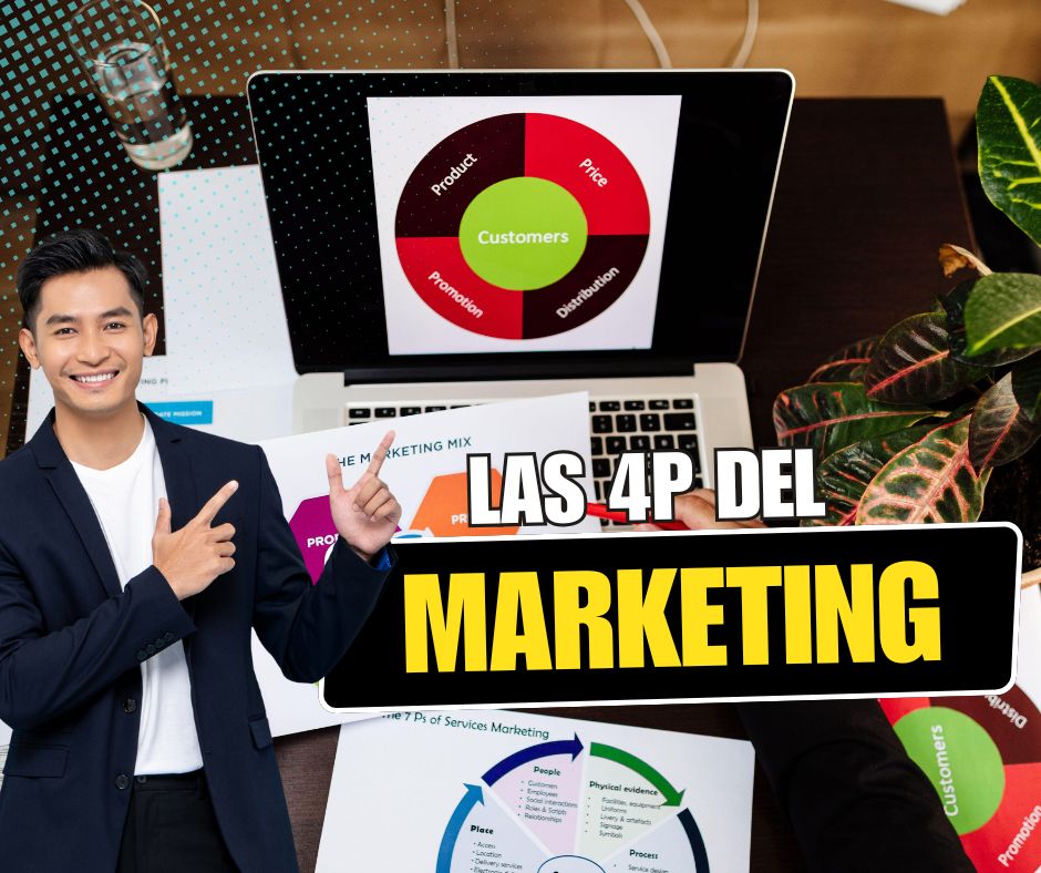 4 P del marketing